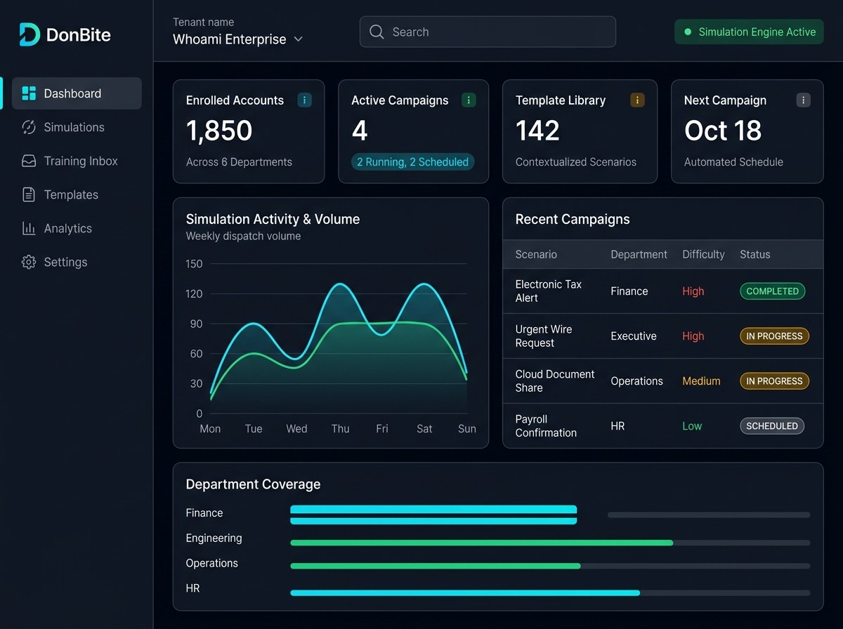 Dashboard de DonBite: gestión operativa de campañas de simulación, catálogo de plantillas, volumen de actividad y cobertura por departamento.
